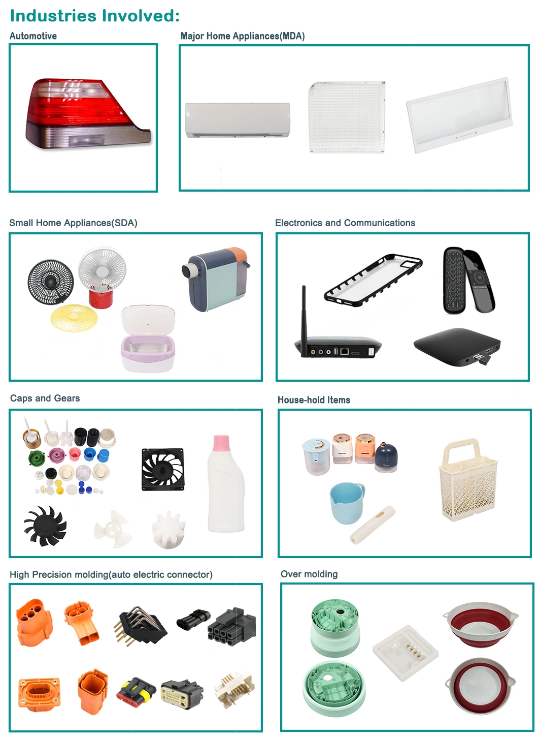 Screw PVC Pipe and Fittings Flip Top Cap Mould Factory Made Cap Plastic Mould